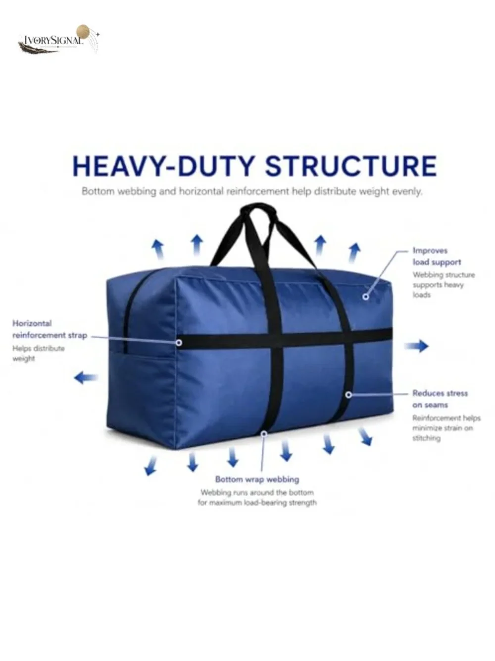 Extra Large Canvas Duffle Bag 420L Oversized Foldable Travel Storage Moving